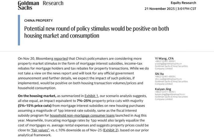 高盛-中国房地产：新一轮政策刺激有望利好房地产市场和消费-China Property：Potential new round of policy stimulus would be positive on both housing market and consumption-20251121【9页】