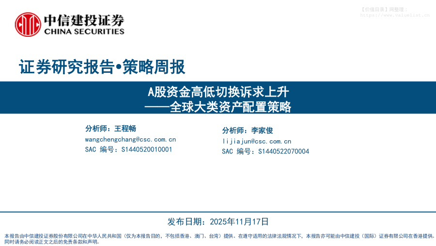 投资组合-全球大类资产配置策略：A股资金高低切换诉求上升-中信建投[王程畅,李家俊]-20251117【25页】