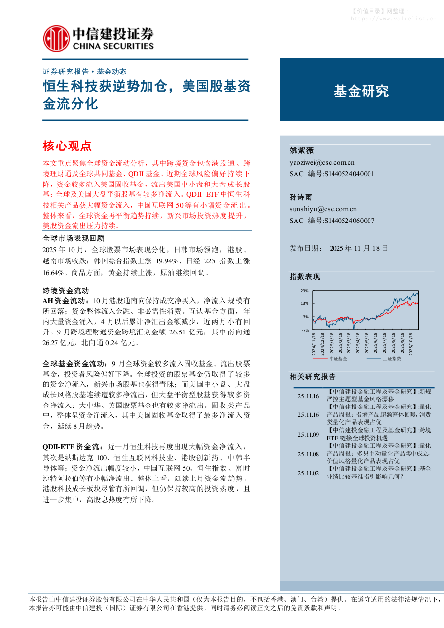 基金研究-基金研究：恒生科技获逆势加仓，美国股基资金流分化-中信建投[姚紫薇,孙诗雨]-20251118【13页】