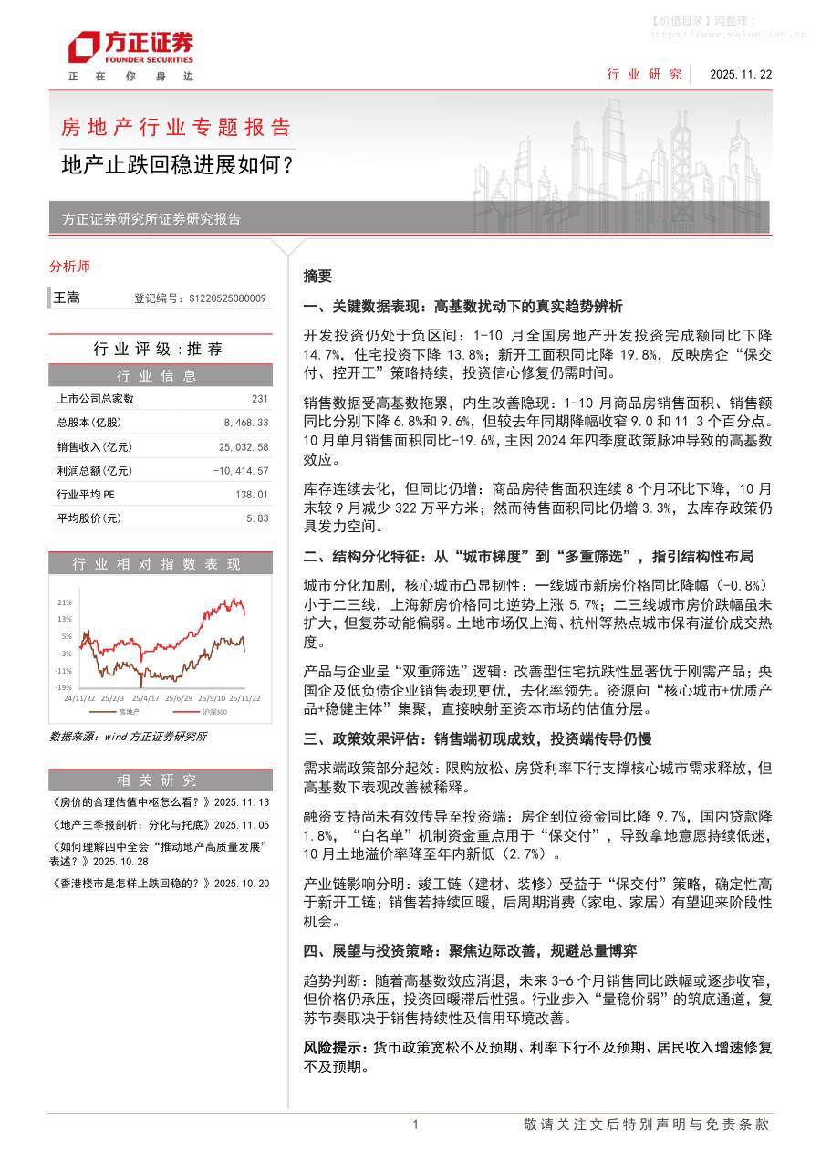 房地产-房地产行业专题报告：地产止跌回稳进展如何？-方正证券[王嵩]-20251122【15页】