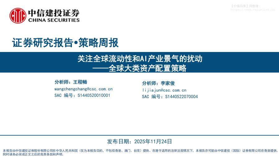 投资组合-全球大类资产配置策略：关注全球流动性和AI产业景气的扰动-中信建投[王程畅,李家俊]-20251124【25页】