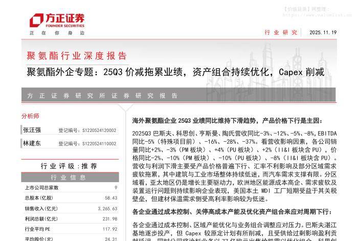 基础化工-聚氨酯行业深度报告-聚氨酯外企专题：25Q3价减拖累业绩，资产组合持续优化，Capex削减-方正证券[张汪强]-20251119【21页】