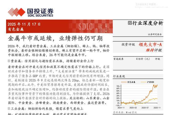有色金属-有色金属行业：金属牛市或延续，业绩弹性仍可期-国投证券[贾宏坤,周古玥]-20251117【51页】