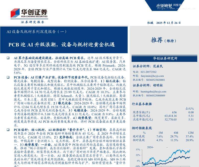 机械设备-机械行业AI设备及耗材系列深度报告(一)：PCB迎AI升级浪潮，设备与耗材迎黄金机遇-华创证券[范益民,胡明柱]-20251226【31页】