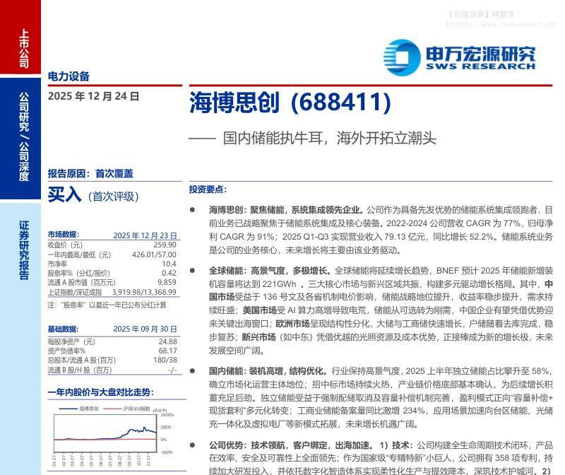 海博思创(688411)国内储能执牛耳，海外开拓立潮头-申万宏源[刘宏达,马天一]-20251224【27页】