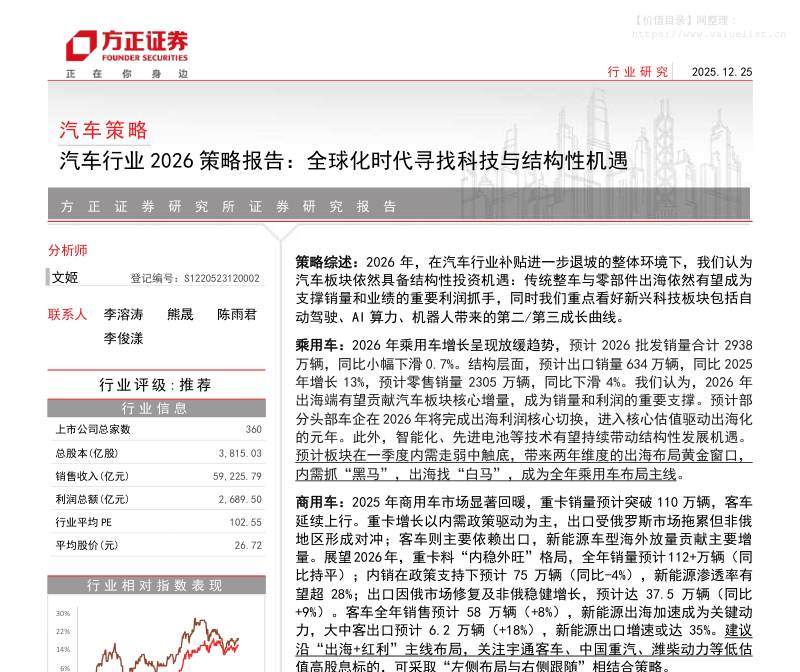 交运设备-汽车行业2026策略报告：全球化时代寻找科技与结构性机遇-方正证券[]-20251225【88页】