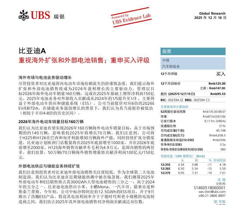 瑞银-比亚迪(002594)：重视海外扩张和外部电池销售；重申买入评级-BYD Co Ltd：Focus on Overseas Expansion and External Battery Sales;Reiterate Buy-20251216【24页】