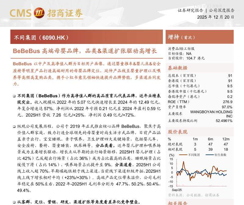 不同集团(06090.HK)BeBeBus高端母婴品牌，品类&渠道扩张驱动高增长-招商证券[刘丽,王雪玉]-20251220【21页】