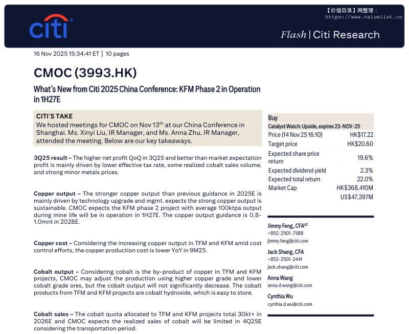 花旗-洛阳钼业(3993.HK)：花旗2025年中国会议新看点：KFM二期在2025年上半年投产-CMOC(3993.HK)：What’s New from Citi 2025 China Conference：KFM Phase 2 in Operation in 1H25E-20251116【10页】