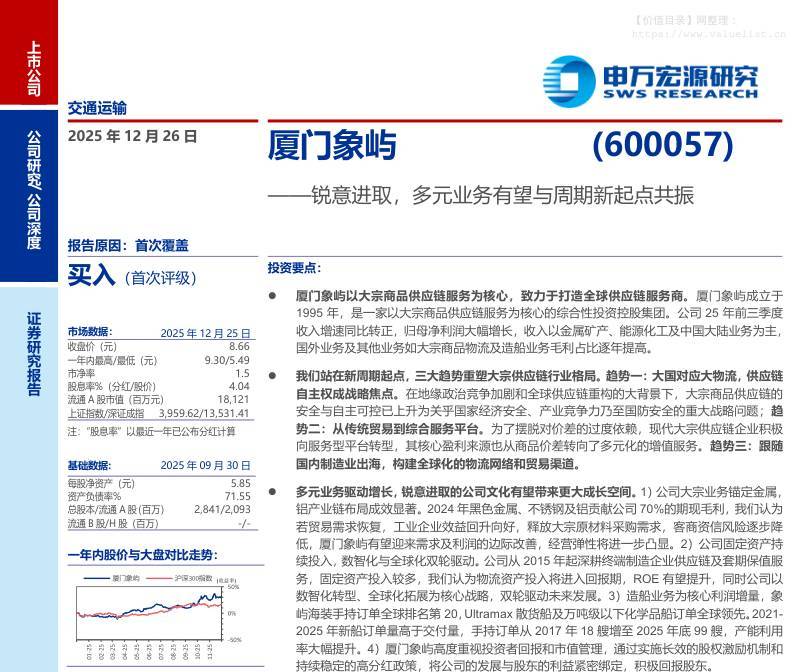 厦门象屿(600057)锐意进取，多元业务有望与周期新起点共振-申万宏源[]-20251226【29页】
