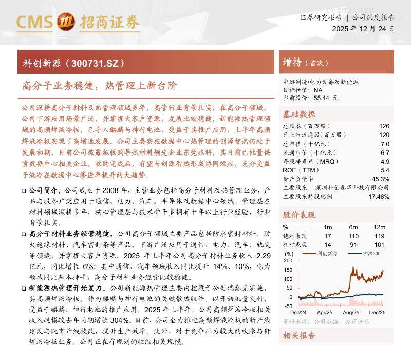 科创新源(300731)高分子业务稳健，热管理上新台阶-招商证券[游家训,梁程加,蒋国峰,孙嘉擎]-20251224【20页】