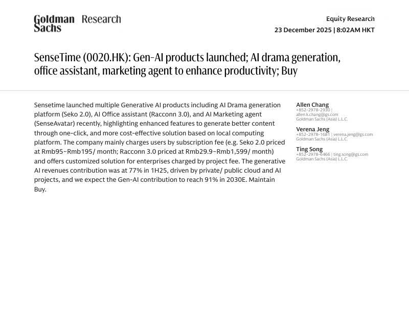 高盛-商汤(0020.HK)：推出生成式人工智能产品；人工智能剧本生成、办公助手、营销代理提升生产力；买入-SenseTime(0020.HK)：Gen-AI products launched;AI drama generation,office assistant,marketing agent to enhance product-20251223【7页】