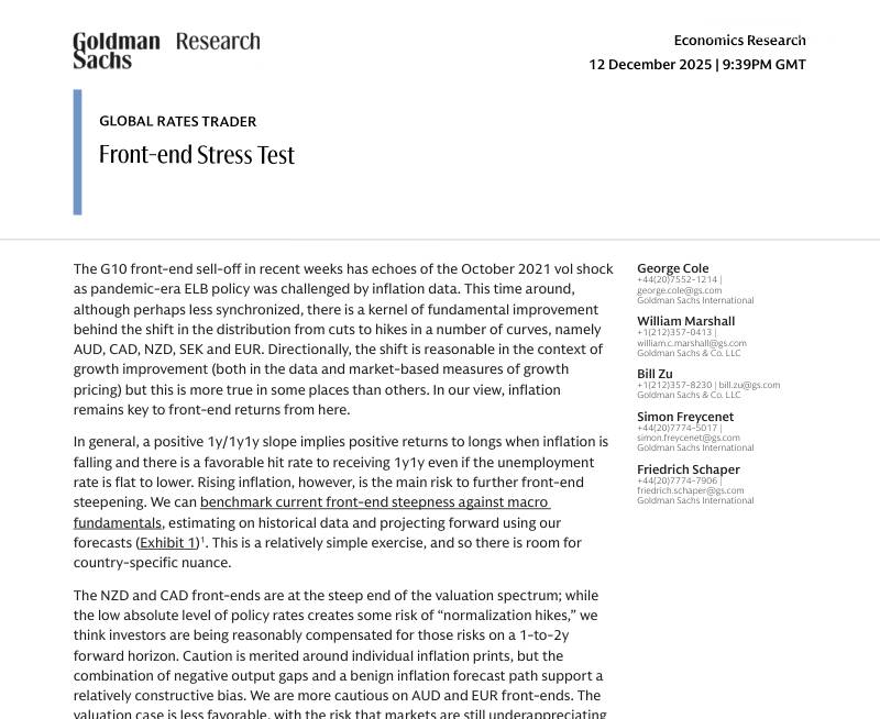高盛-全球利率交易员：前端压力测试-Global Rates Trader：Front-end Stress Test-20251212【21页】