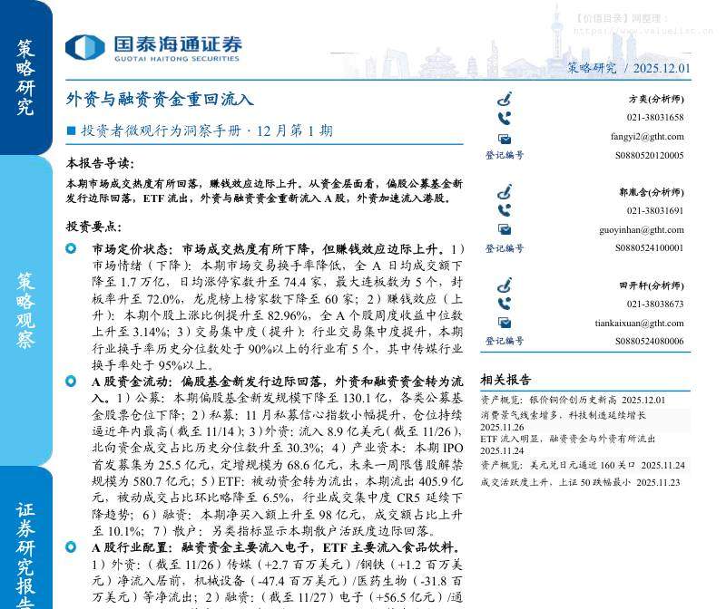 主题策略-投资者微观行为洞察手册·12月第1期：外资与融资资金重回流入-国泰海通证券[方奕,郭胤含,田开轩]-20251201【31页】