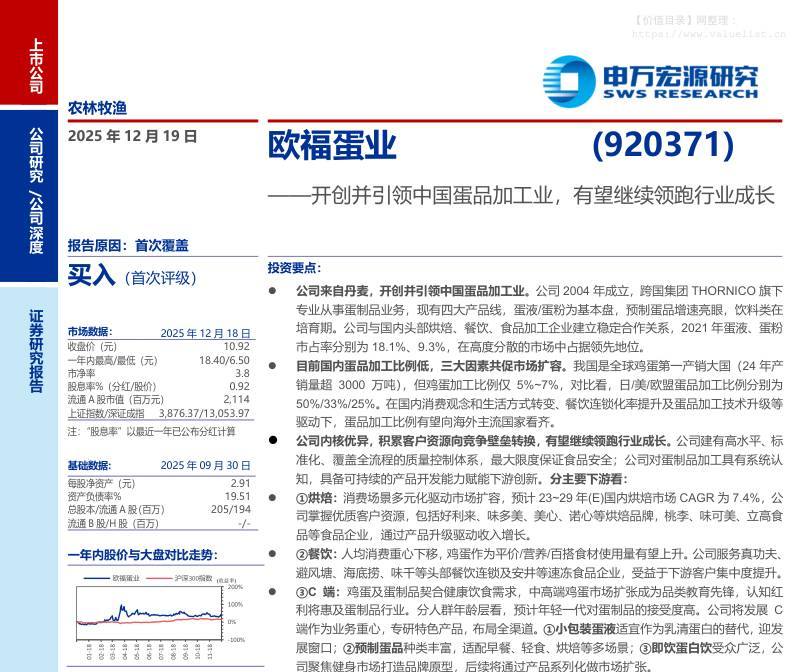 欧福蛋业(920371)开创并引领中国蛋品加工业，有望继续领跑行业成长-申万宏源[]-20251219【30页】
