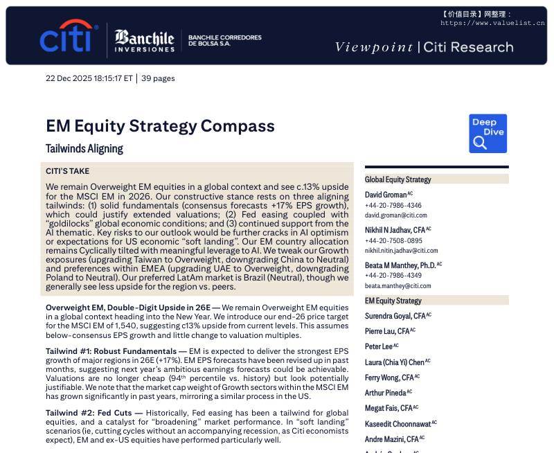 花旗-新兴市场股票策略指南针：顺风汇聚-EM Equity Strategy Compass：Tailwinds Aligning-20251222【39页】