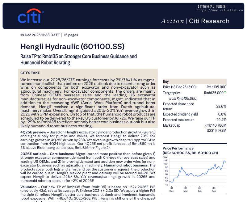 花旗-恒立液压(601100)：基于更强的核心业务指引和人形机器人业务重估上调目标价至135元人民币-Hengli Hydraulic(601100.SS)：Raise TP to Rmb135 on Stronger Core Business Guidance and Humanoid Robot Rerating-20251218【15页】