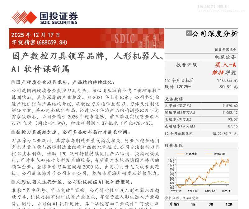 华锐精密(688059)国产数控刀具领军品牌，人形机器人、AI软件谋新篇-国投证券[朱宇航]-20251217【32页】