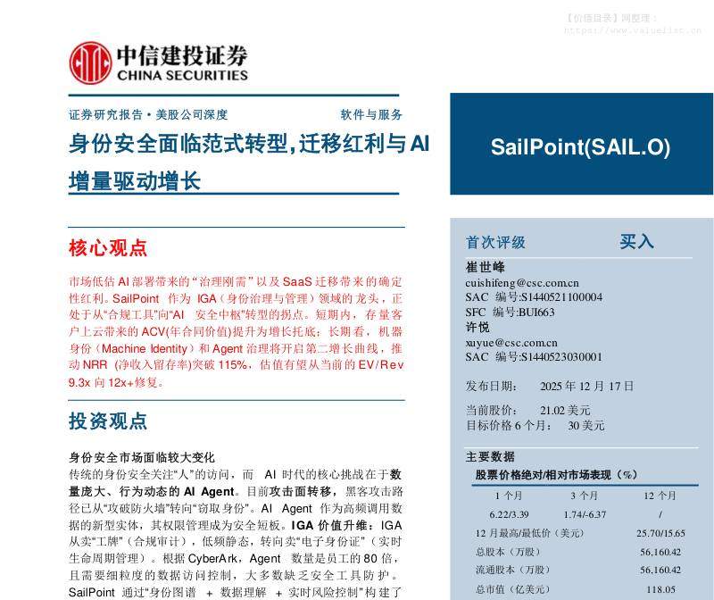 SailPoint(SAIL.US)身份安全面临范式转型，迁移红利与AI增量驱动增长-中信建投[崔世峰,许悦]-20251217【27页】