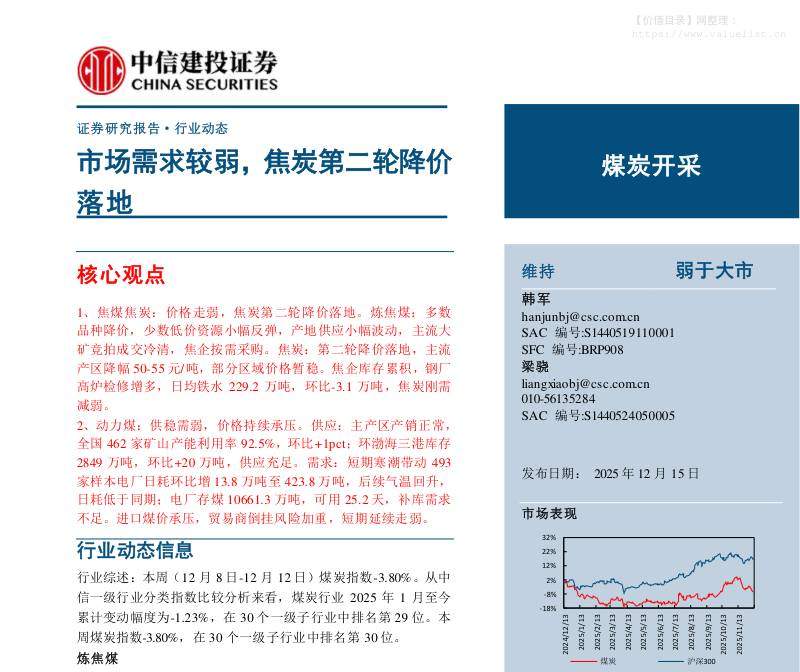 化石能源-煤炭开采行业：市场需求较弱，焦炭第二轮降价落地-中信建投[韩军,梁骁]-20251215【27页】