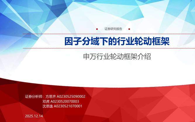 主题策略-申万行业轮动框架介绍：因子分域下的行业轮动框架-申万宏源[方思齐,邓虎,沈思逸]-20251214【35页】
