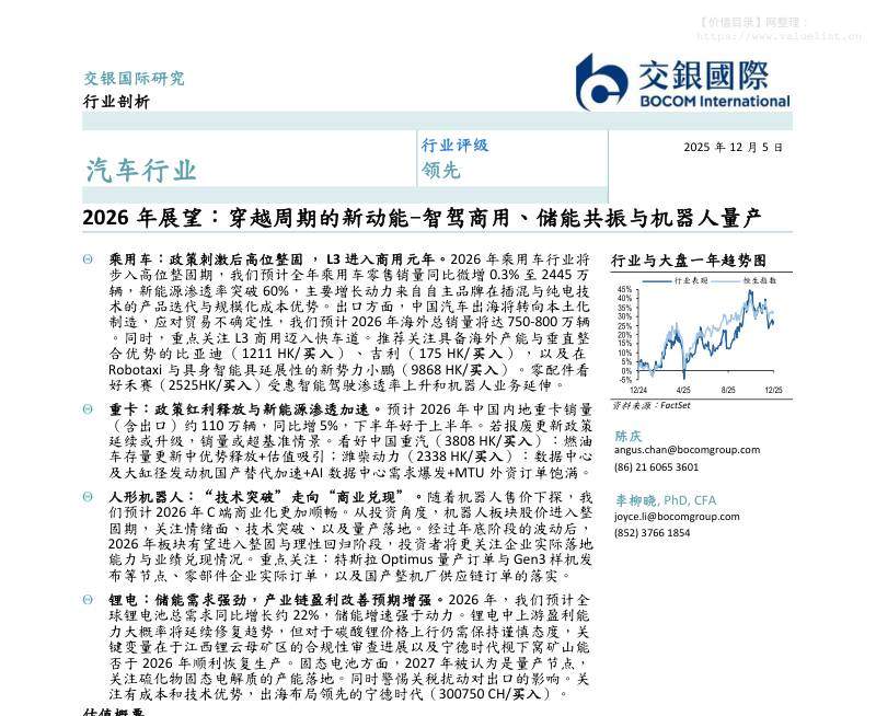 宏观策略-汽车行业2026年展望：穿越周期的新动能-智驾商用、储能共振与机器人量产-交银国际证券[陈庆,李柳晓]-20251205【50页】