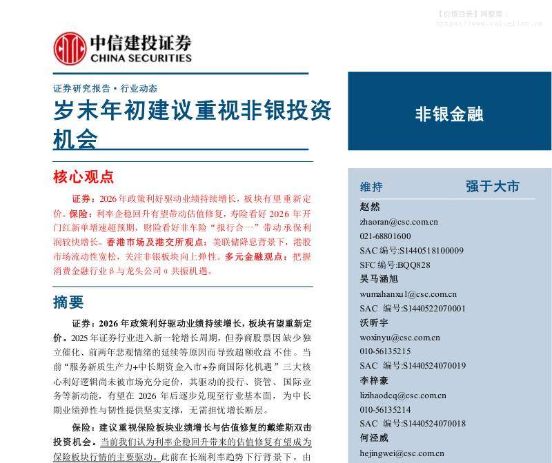 金融-非银金融行业：岁末年初建议重视非银投资机会-中信建投[赵然,吴马涵旭,沃昕宇]-20251215【29页】