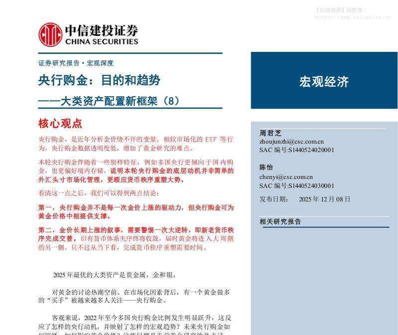 投资组合-大类资产配置新框架(8)：央行购金，目的和趋势-中信建投[]-20251208【24页】