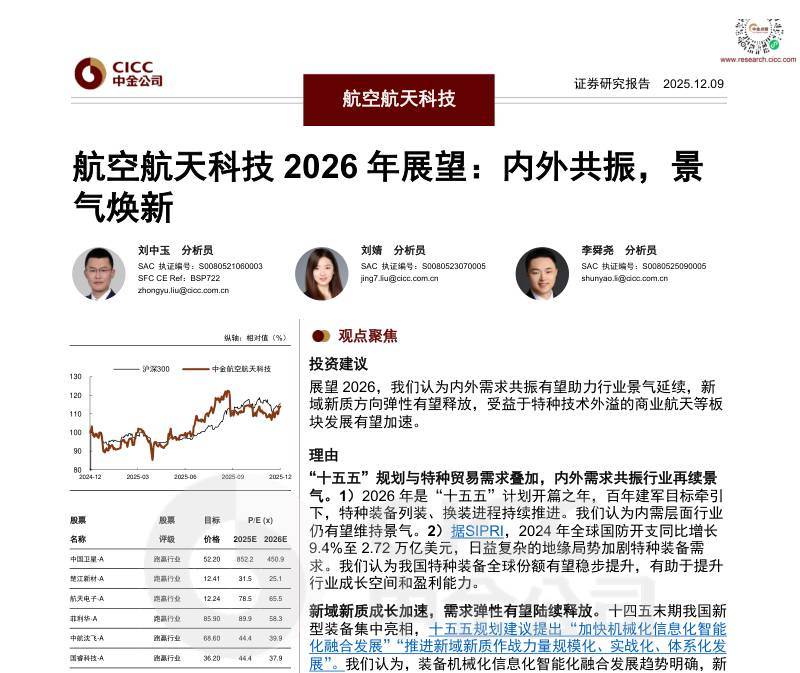交通运输-航空航天科技：航空航天科技2026年展望：内外共振，景气焕新-ZJ公司[]-20251209【29页】