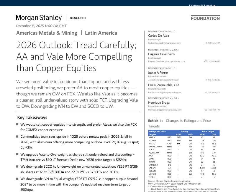 摩根士丹利-2026年展望：谨慎行事；美国铝业和淡水河谷比铜类股票更具吸引力-2026 Outlook：Tread Carefully;AA and Vale More Compelling than Copper Equities-20251215【84页】
