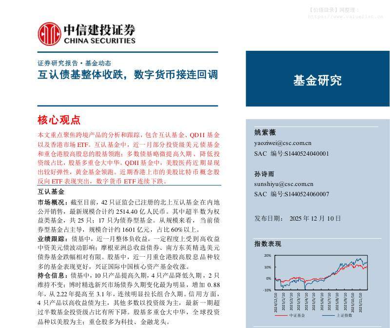 基金研究-基金研究：互认债基整体收跌，数字货币接连回调-中信建投[姚紫薇,孙诗雨]-20251210【18页】