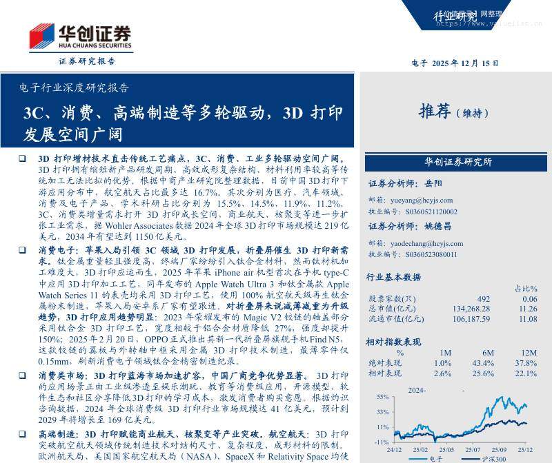 电子设备-电子行业深度研究报告：3C、消费、高端制造等多轮驱动，3D打印发展空间广阔-华创证券[岳阳,姚德昌]-20251215【32页】