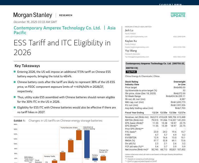 摩根士丹利-宁德时代(300750.SZ)：2026年储能关税与ITC资格情况-Contemporary Amperex Technology Co. Ltd.：ESS Tariff and ITC Eligibility in 2026-20251219【8页】
