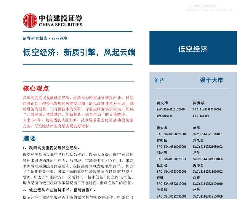 交运设备-低空经济行业：新质引擎，风起云端-中信建投[黄文涛,阎贵成,程似骐]-20251224【83页】