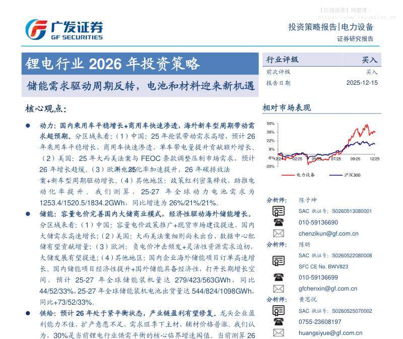 电气设备-锂电行业2026年投资策略：储能需求驱动周期反转，电池和材料迎来新机遇-广发证券[陈子坤,陈昕,黄思悦]-20251215【64页】