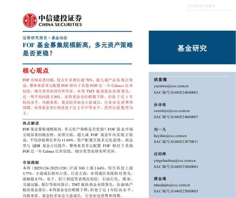 基金研究-FOF基金募集规模新高，多元资产策略是否更稳？-中信建投[姚紫薇,孙诗雨,刘一凡]-20251130【33页】