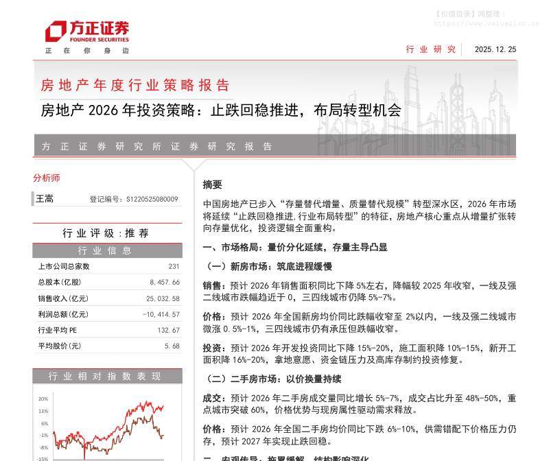 房地产-房地产行业2026年投资策略：止跌回稳推进，布局转型机会-方正证券[]-20251225【38页】