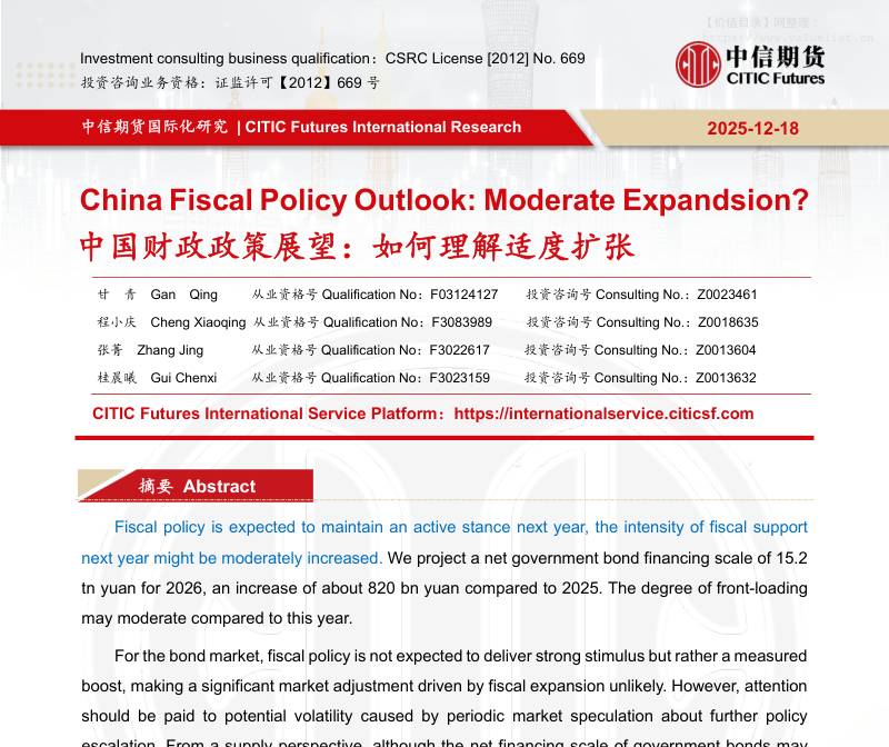 商品期货-中国财政政策展望：如何理解适度扩张-中信期货[甘青,程小庆,张菁,桂晨曦]-20251218【18页】