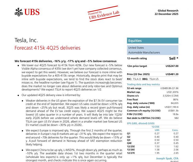 瑞银-特斯拉(TSLA)：预测2025年四季度交付量为41.5万辆-Tesla,Inc.：Forecast 415k Q425 Deliveries-20251222【22页】