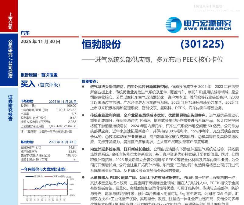 恒勃股份(301225)进气系统头部供应商，多元布局PEEK核心卡位-申万宏源[戴文杰,王珂,宋涛]-20251130【32页】