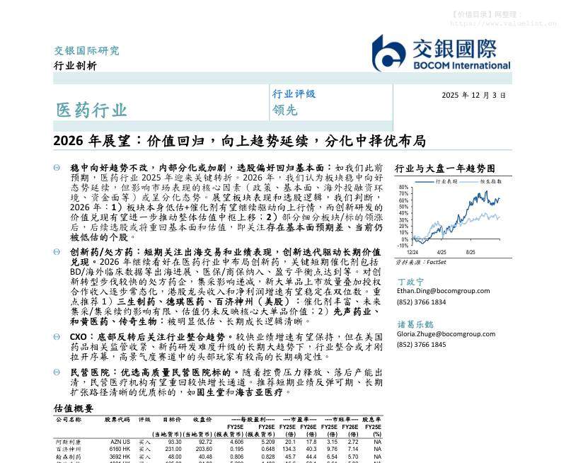 医药生物-医药行业2026年展望：价值回归，向上趋势延续，分化中择优布局-交银国际[]-20251203【41页】