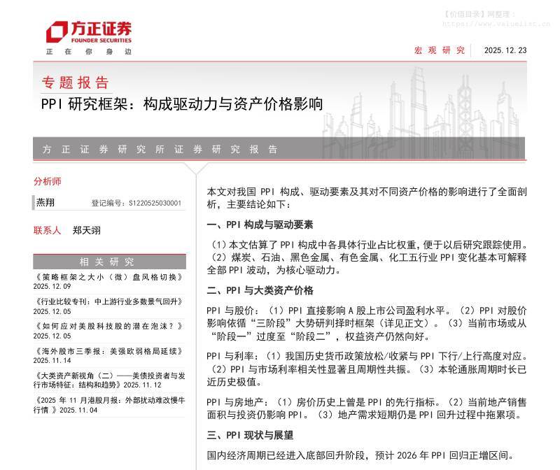 主题策略-专题报告PPI研究框架：构成驱动力与资产价格影响-方正证券[]-20251223【29页】