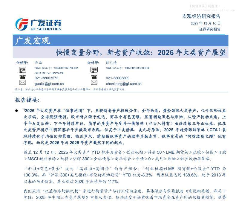 宏观研究-广发宏观：快慢变量分野，新老资产收敛：2026年大类资产展望-广发证券[郭磊,陈礼清]-20251216【73页】