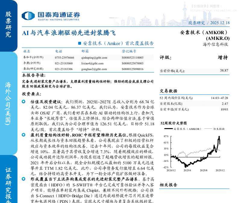 安靠技术(AMKR.US)首次覆盖报告：AI与汽车浪潮驱动先进封装腾飞-国泰海通证券[]-20251218【24页】
