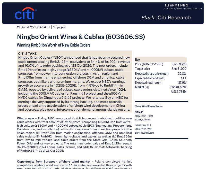 花旗-宁波东力(603606)：斩获31亿元新电缆订单-Ningbo Orient Wires&Cables(603606.SS)：Winning Rmb3.1bn Worth of New Cable Orders-20251219【10页】