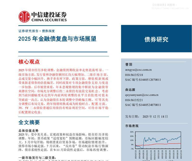 金融-2025年金融债复盘与市场展望-中信建投[曾羽,曲远源]-20251218【15页】