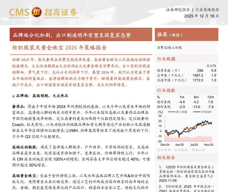 轻工制造-纺织服装及黄金珠宝2026年策略报告：品牌端分化加剧，出口制造明年有望呈弱复苏态势-招商证券[刘丽,唐圣炀,王梓旭,王雪玉]-20251216【19页】