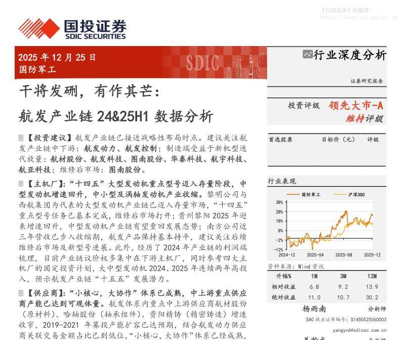 国防装备-国防军工行业航发产业链24&25H1数据分析：干将发硎，有作其芒-国投证券[杨雨南,姜瀚成]-20251225【28页】