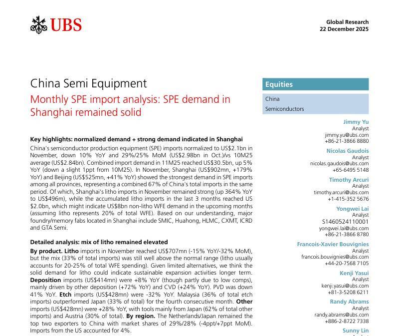 瑞银-中国半导体设备月度特殊制程设备进口分析：上海特殊制程设备需求保持稳固-China Semi Equipment Monthly SPE Import analysis：SPE demand in Shanghai remained solid-20251222【18页】