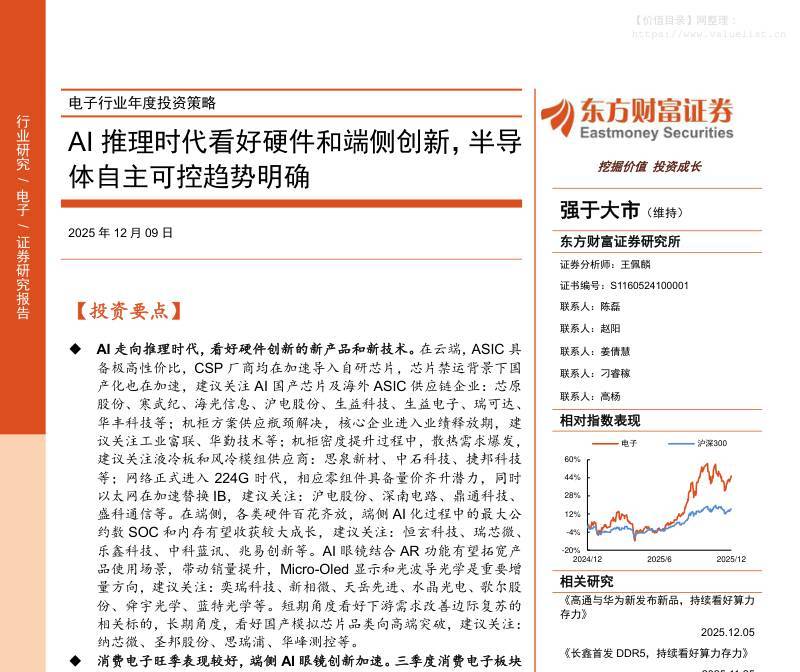 电子设备-电子行业年度投资策略：AI推理时代看好硬件和端侧创新，半导体自主可控趋势明确-东方财富证券[]-20251209【62页】